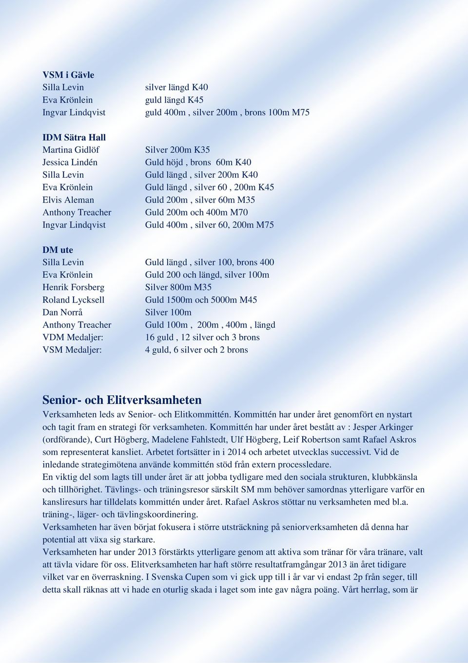 400m, silver 60, 200m M75 DM ute Silla Levin Guld längd, silver 100, brons 400 Eva Krönlein Guld 200 och längd, silver 100m Henrik Forsberg Silver 800m M35 Roland Lycksell Guld 1500m och 5000m M45