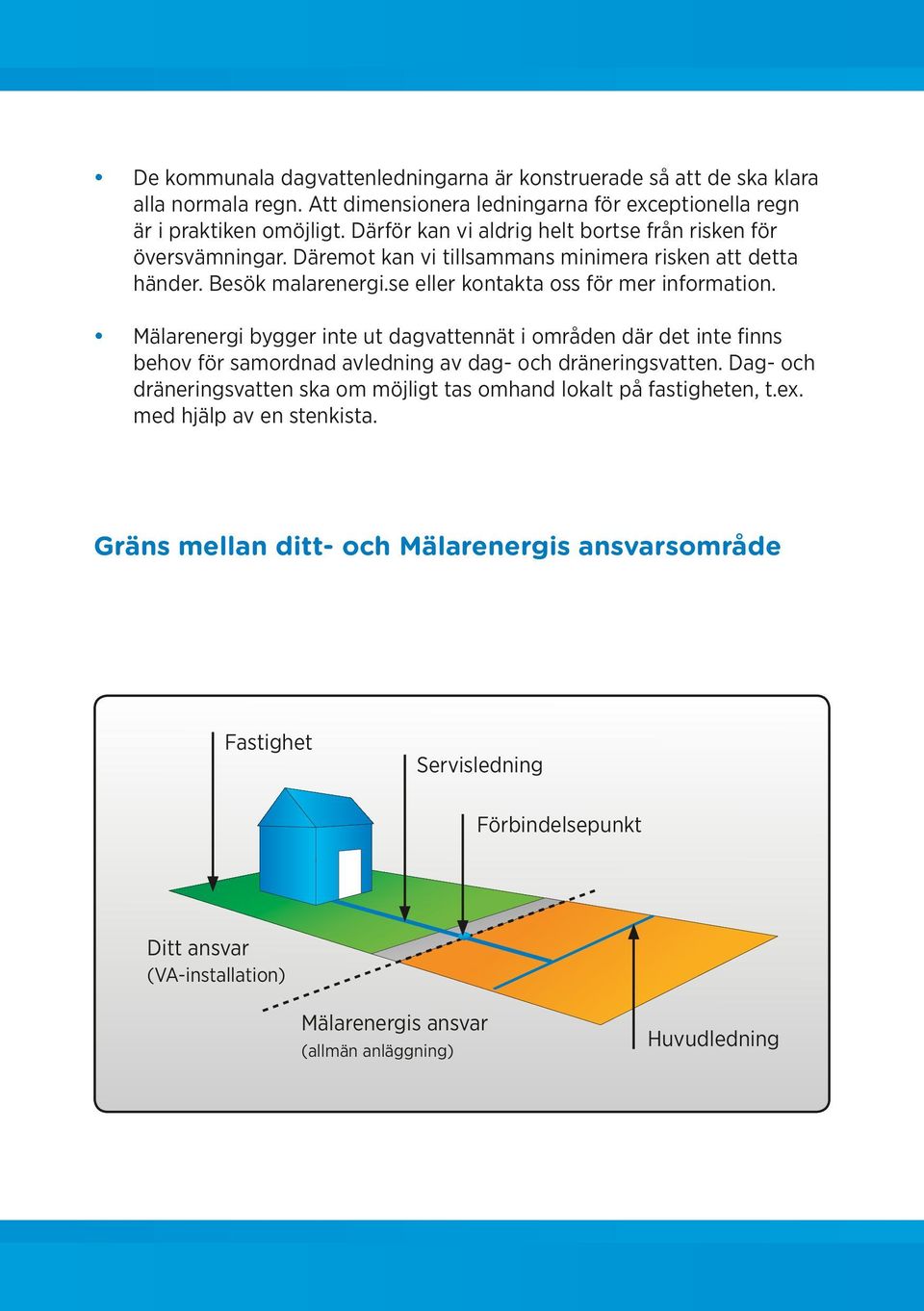 y Mälarenergi bygger inte ut dagvattennät i områden där det inte finns behov för samordnad avledning av dag- och dräneringsvatten.