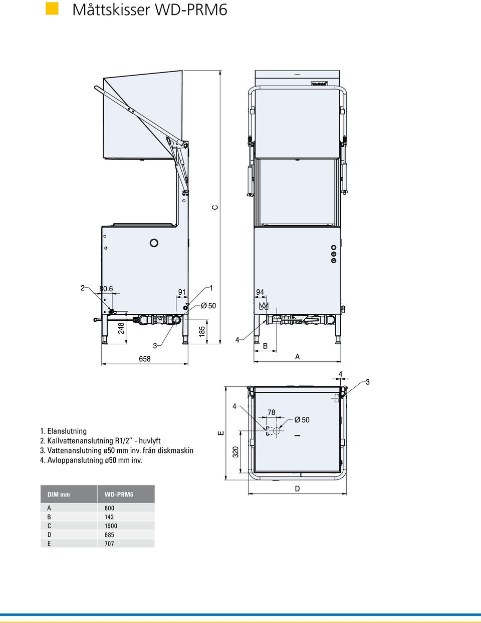 Vattenanslutning ø50 mm inv. från diskmaskin 4.