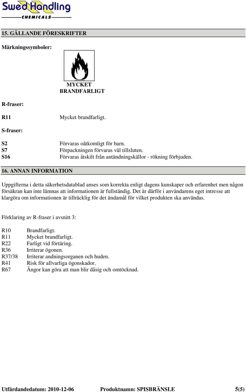 ANNAN INFORMATION Uppgifterna i detta säkerhetsdatablad anses som korrekta enligt dagens kunskaper och erfarenhet men någon försäkran kan inte lämnas att informationen är fullständig.