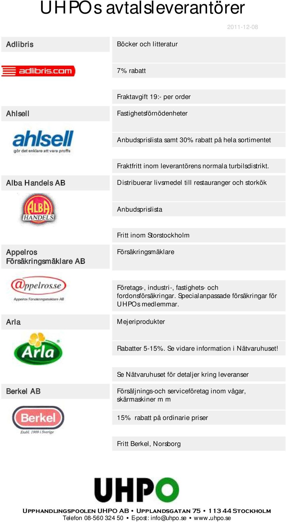 Alba Handels AB Distribuerar livsmedel till restauranger och storkök Fritt inom Storstockholm Appelros Försäkringsmäklare AB Försäkringsmäklare Företags-, industri-, fastighets- och