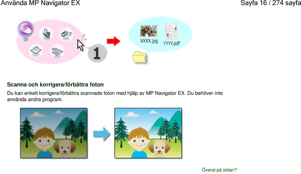 enkelt korrigera/förbättra scannade foton med