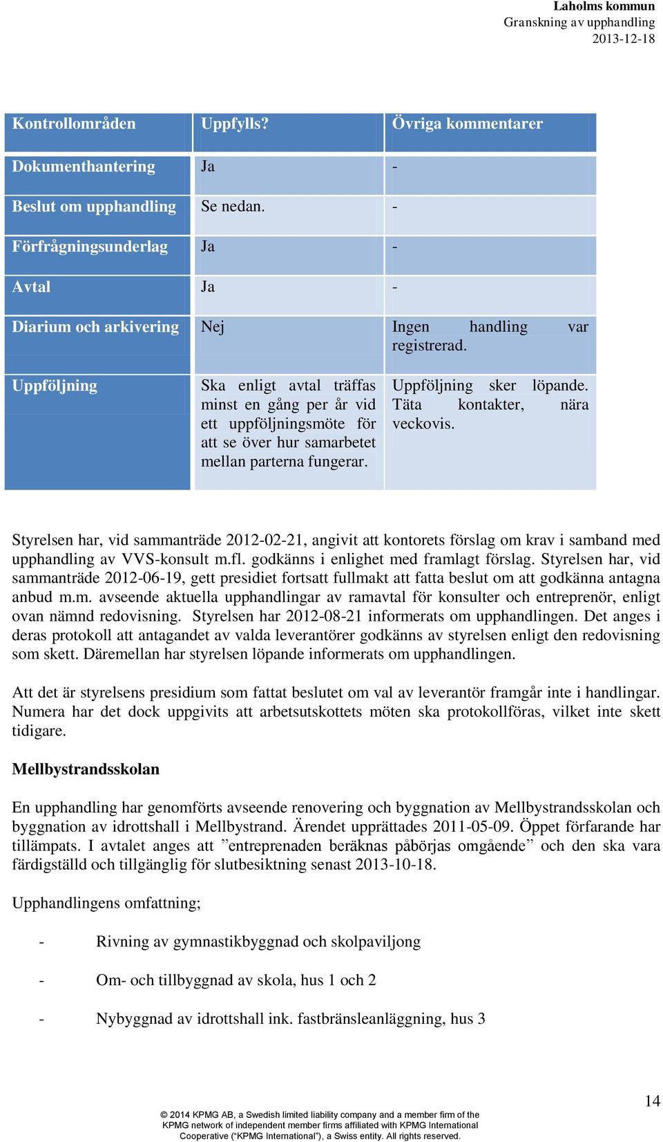 Styrelsen har, vid sammanträde 2012-02-21, angivit att kontorets förslag om krav i samband med upphandling av VVS-konsult m.fl. godkänns i enlighet med framlagt förslag.