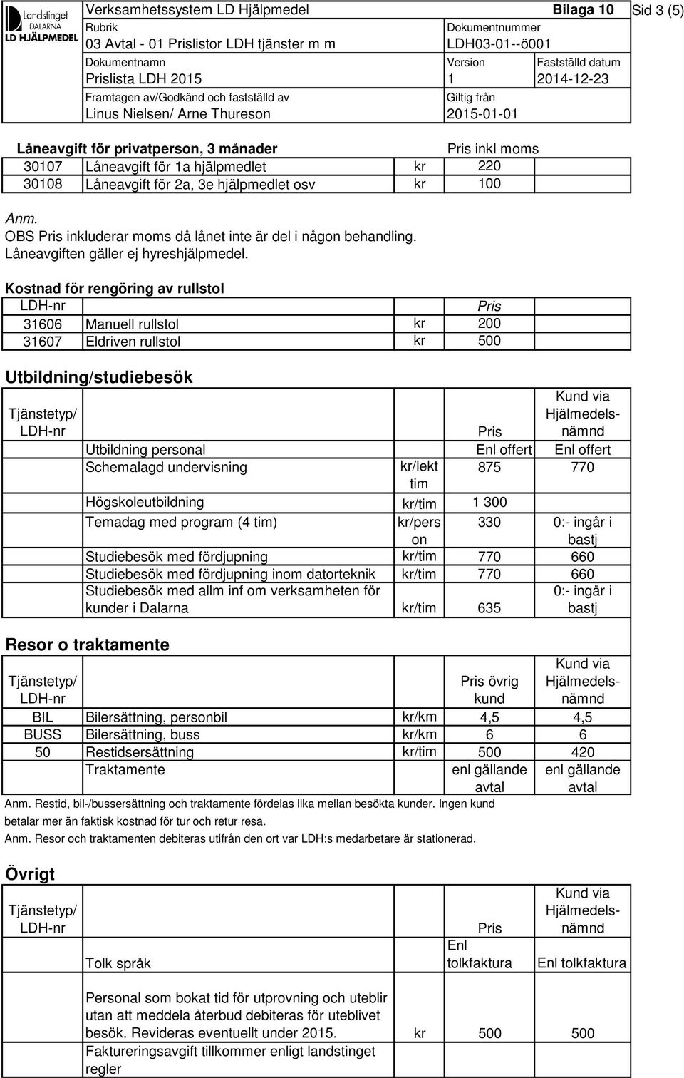 Kostnad för rengöring av rullstol 31606 Manuell rullstol kr 200 31607 Eldriven rullstol kr 500 Utbildning/studiebesök Hjälmedels- nämnd Utbildning personal Enl offert Enl offert Schemalagd