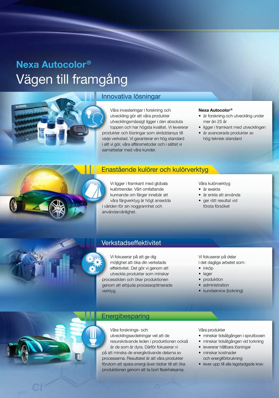 Nexa Autocolor är forskning och utveckling under mer än 25 år ligger i framkant med utvecklingen är avancerade produkter av hög teknisk standard Enastående kulörer och kulörverktyg Vi ligger i