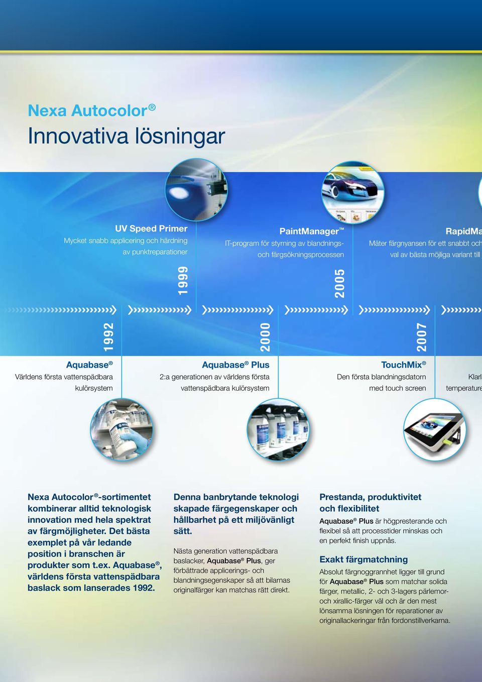 blandningsdatorn Klarla kulörsystem vattenspädbara kulörsystem med touch screen temperature Nexa Autocolor -sortimentet kombinerar alltid teknologisk innovation med hela spektrat av färgmöjligheter.