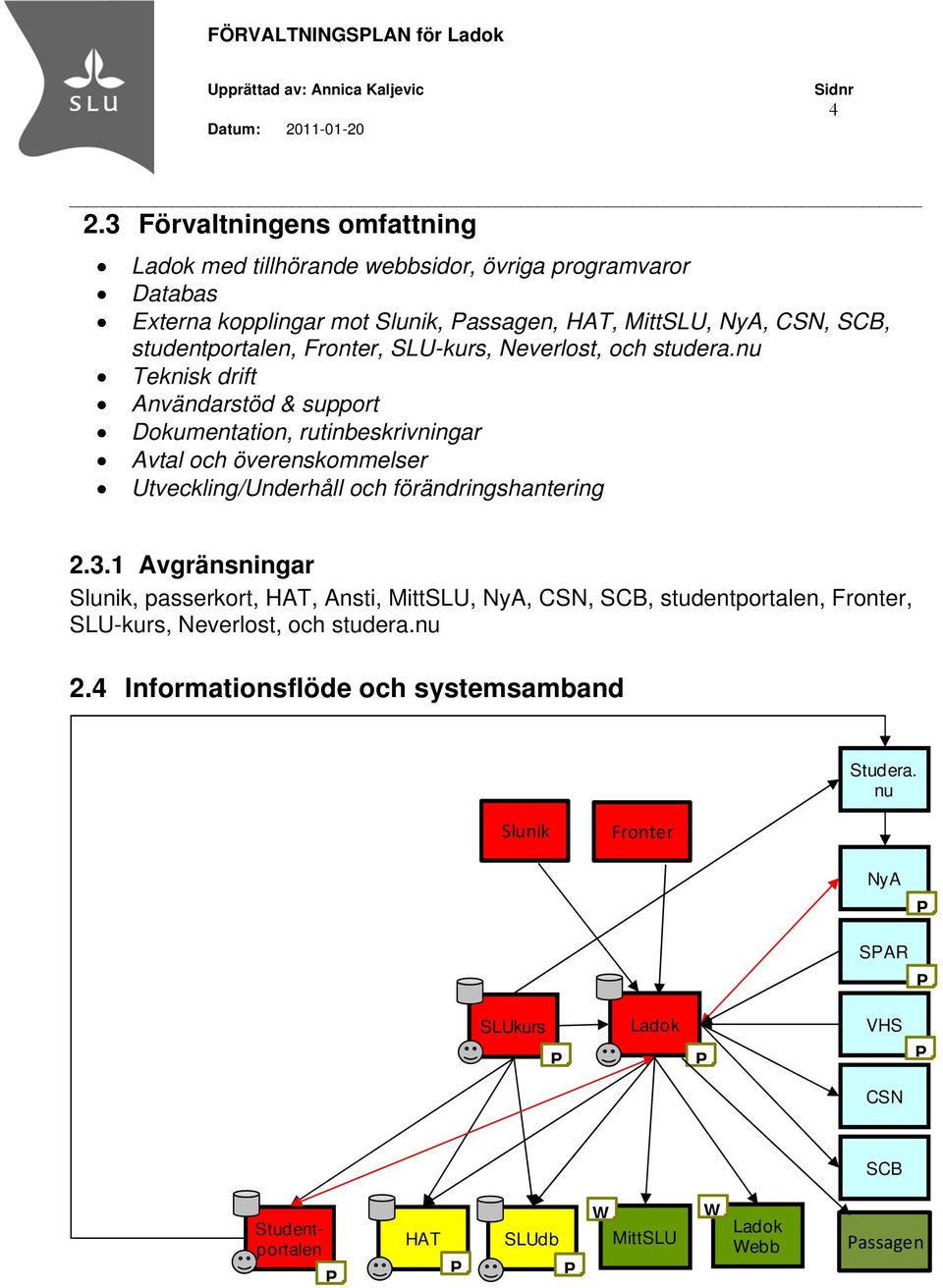 nu Teknisk drift Användarstöd & support Dokumentation, rutinbeskrivningar Avtal och överenskommelser Utveckling/Underhåll och förändringshantering 2.3.