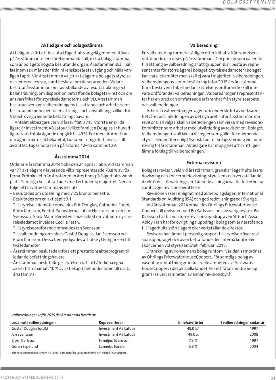 Vid årsstämman väljer aktieägarna bolagets styrelse och externa revisor, samt beslutar om deras arvoden.
