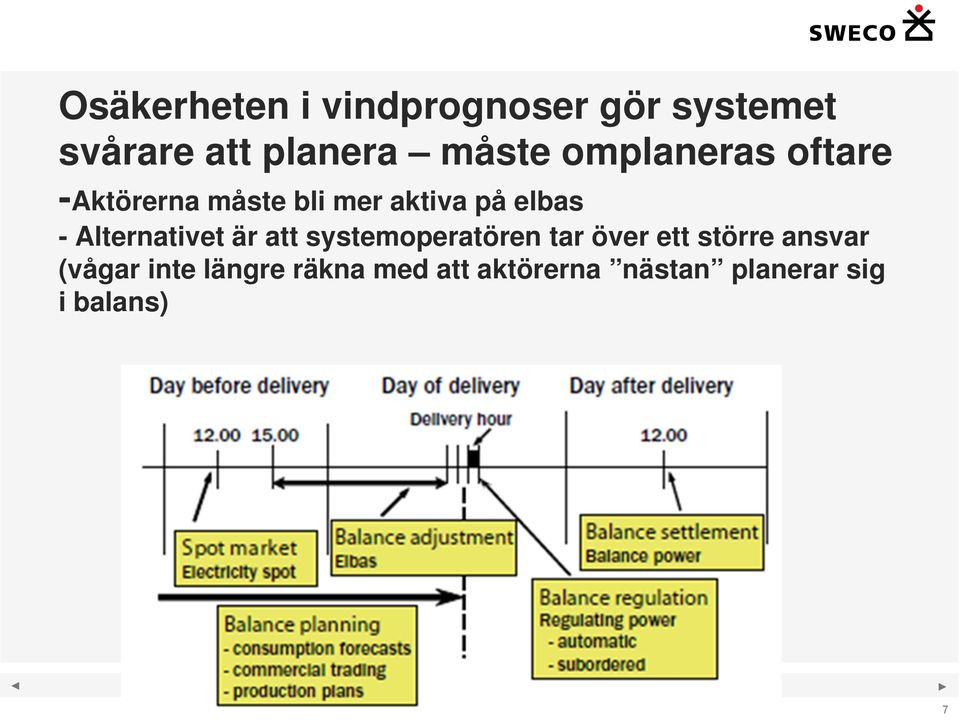 Alternativet är att systemoperatören tar över ett större ansvar