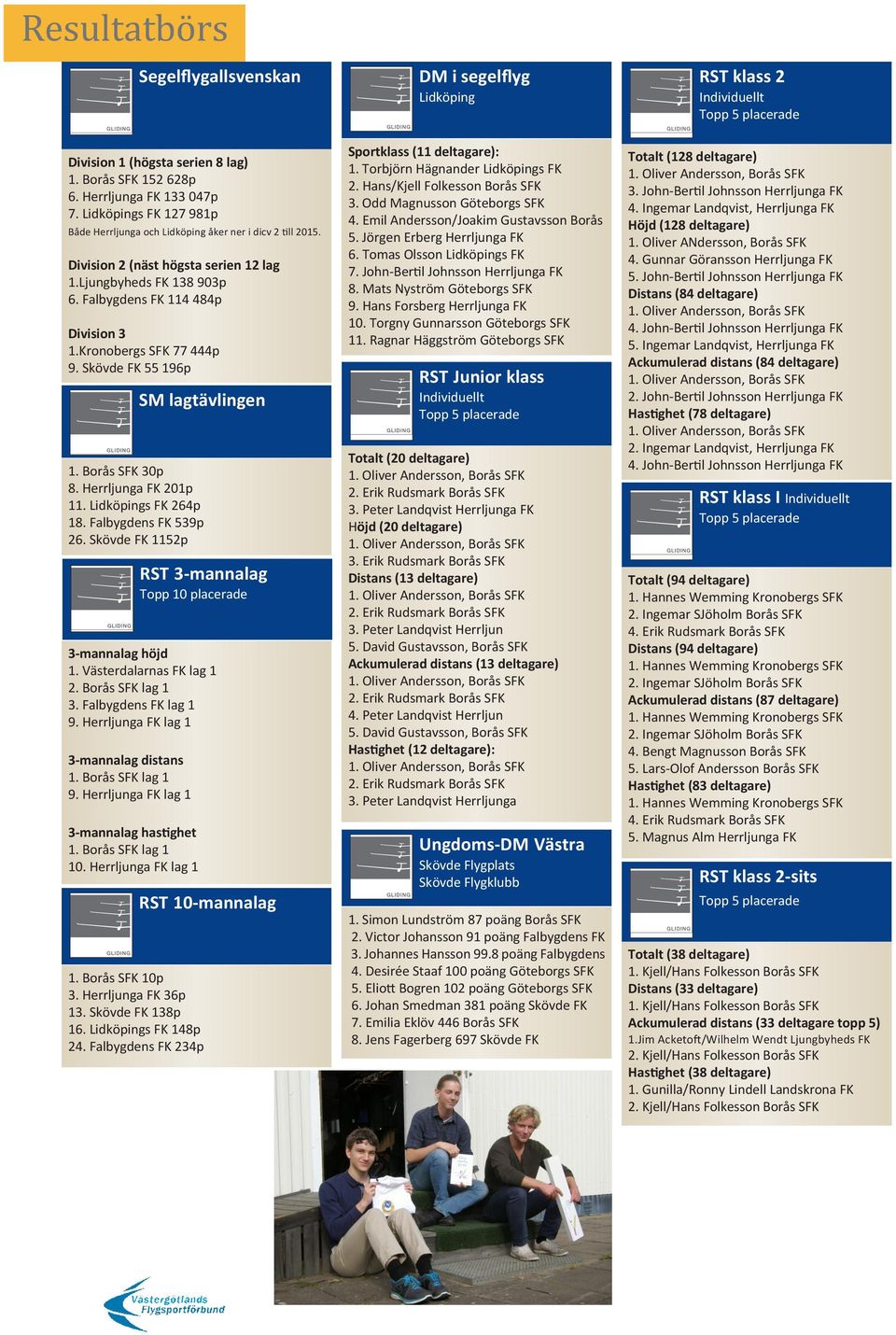 Västerdalarnas FK lag 1 2. Borås SFK lag 1 3. Falbygdens FK lag 1 9. Herrljunga FK lag 1 3-mannalag distans 1. Borås SFK lag 1 9. Herrljunga FK lag 1 3-mannalag hastighet 1. Borås SFK lag 1 10.