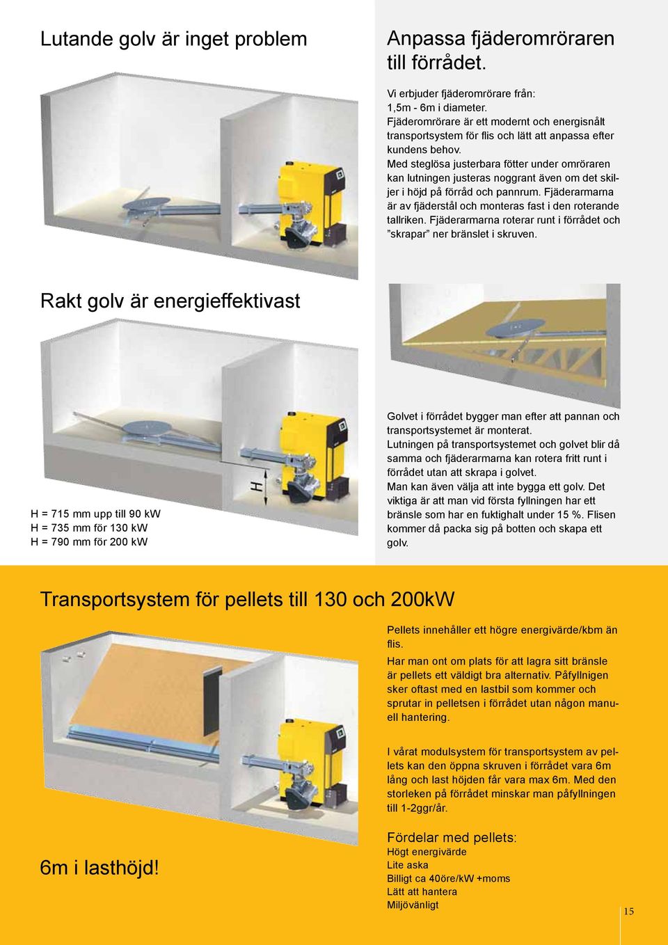 Med steglösa justerbara fötter under omröraren kan lutningen justeras noggrant även om det skiljer i höjd på förråd och pannrum.