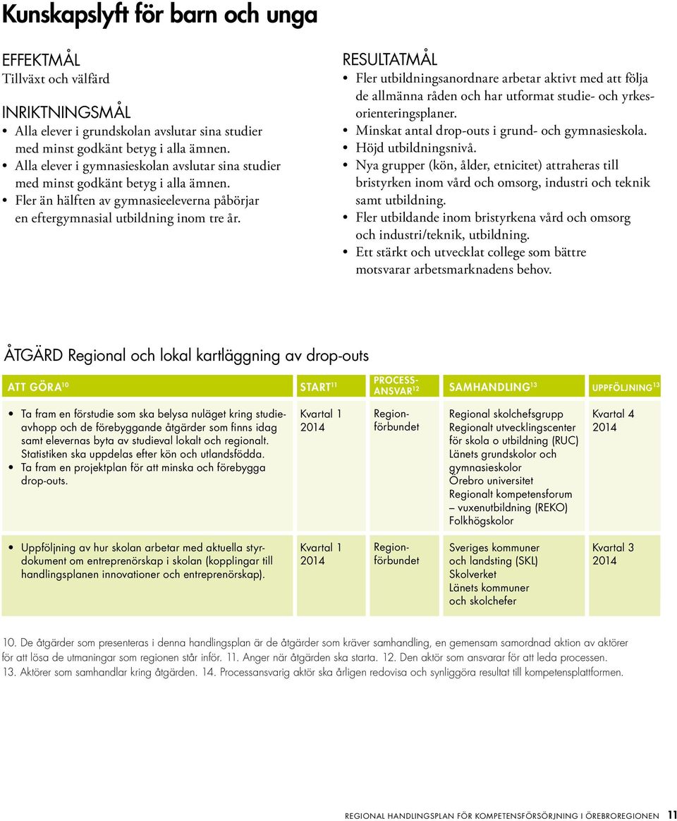 Resultatmål Fler utbildningsanordnare arbetar aktivt med att följa de allmänna råden och har utformat studie- och yrkesorienteringsplaner. Minskat antal drop-outs i grund- och gymnasieskola.