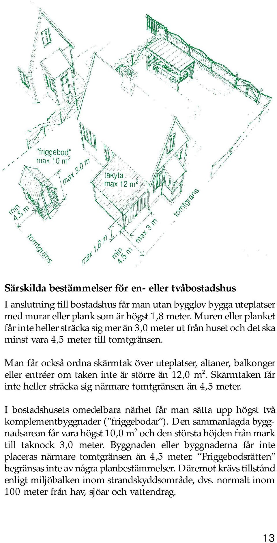 Man får också ordna skärmtak över uteplatser, altaner, balkonger eller entréer om taken inte är större än 12,0 m 2. Skärmtaken får inte heller sträcka sig närmare tomtgränsen än 4,5 meter.