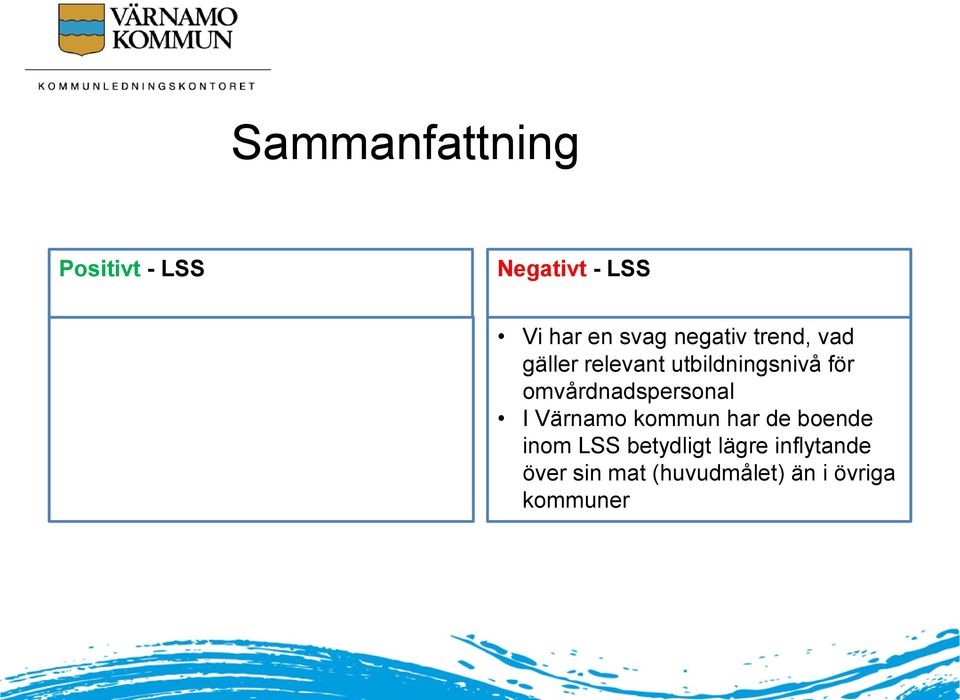 omvårdnadspersonal I Värnamo kommun har de boende inom LSS