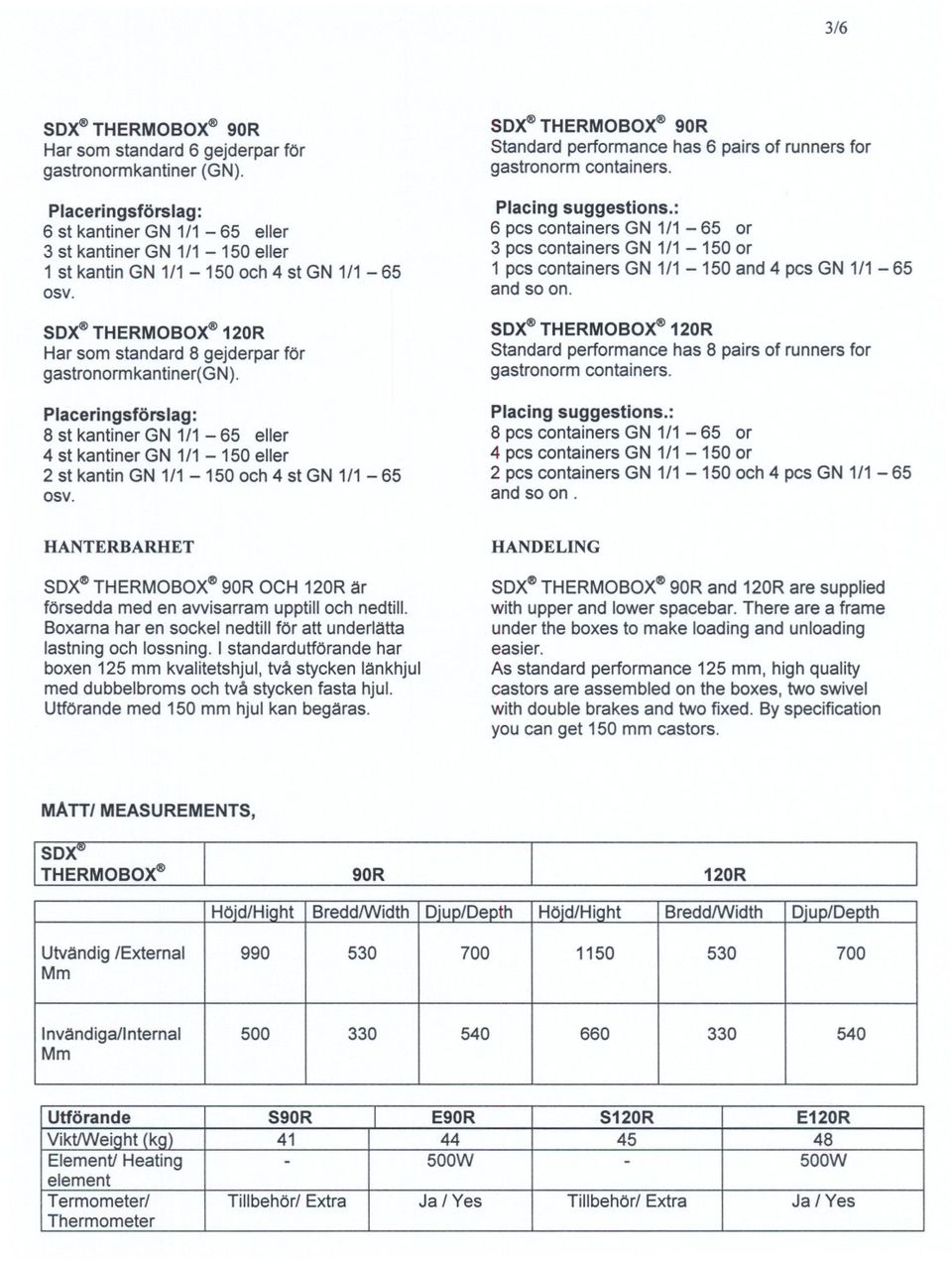 HATERBARHET SDXiP THERMOBOX4!>90ROCH120Rar försedda med en awisarram upptill ch nedtill. Bxarna har en sckel nedtill för att underlätta lastning ch lssning.