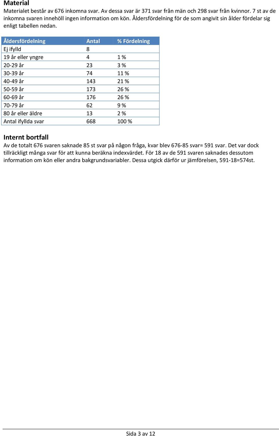 Åldersfördelning Antal % Fördelning Ej ifylld 8 19 år eller yngre 4 1 % 20-29 år 23 3 % 30-39 år 74 11 % 40-49 år 143 21 % 50-59 år 173 26 % 60-69 år 176 26 % 70-79 år 62 9 % 80 år eller äldre 13 2 %