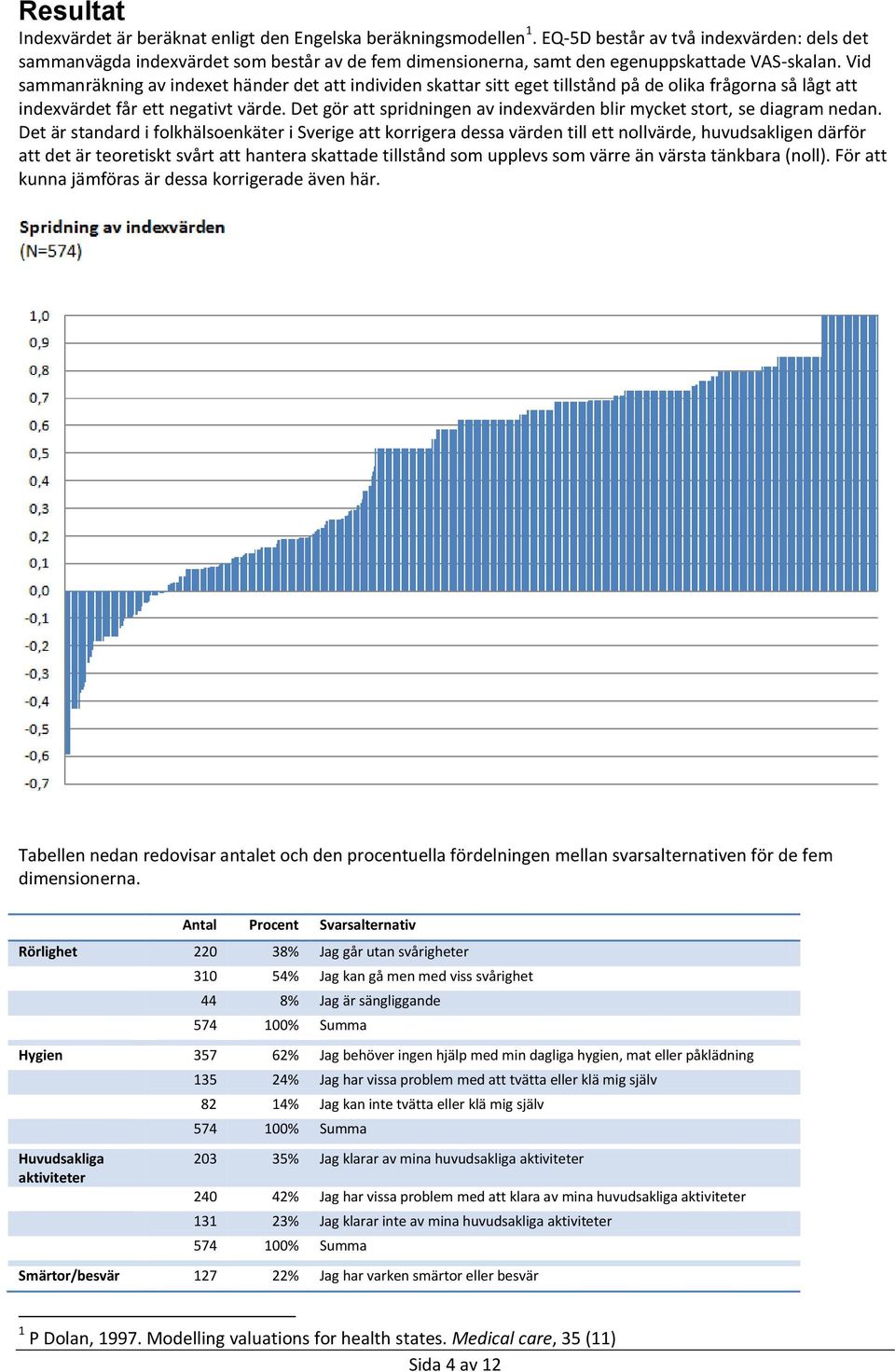 Vid sammanräkning av indexet händer det att individen skattar sitt eget tillstånd på de olika frågorna så lågt att indexvärdet får ett negativt värde.