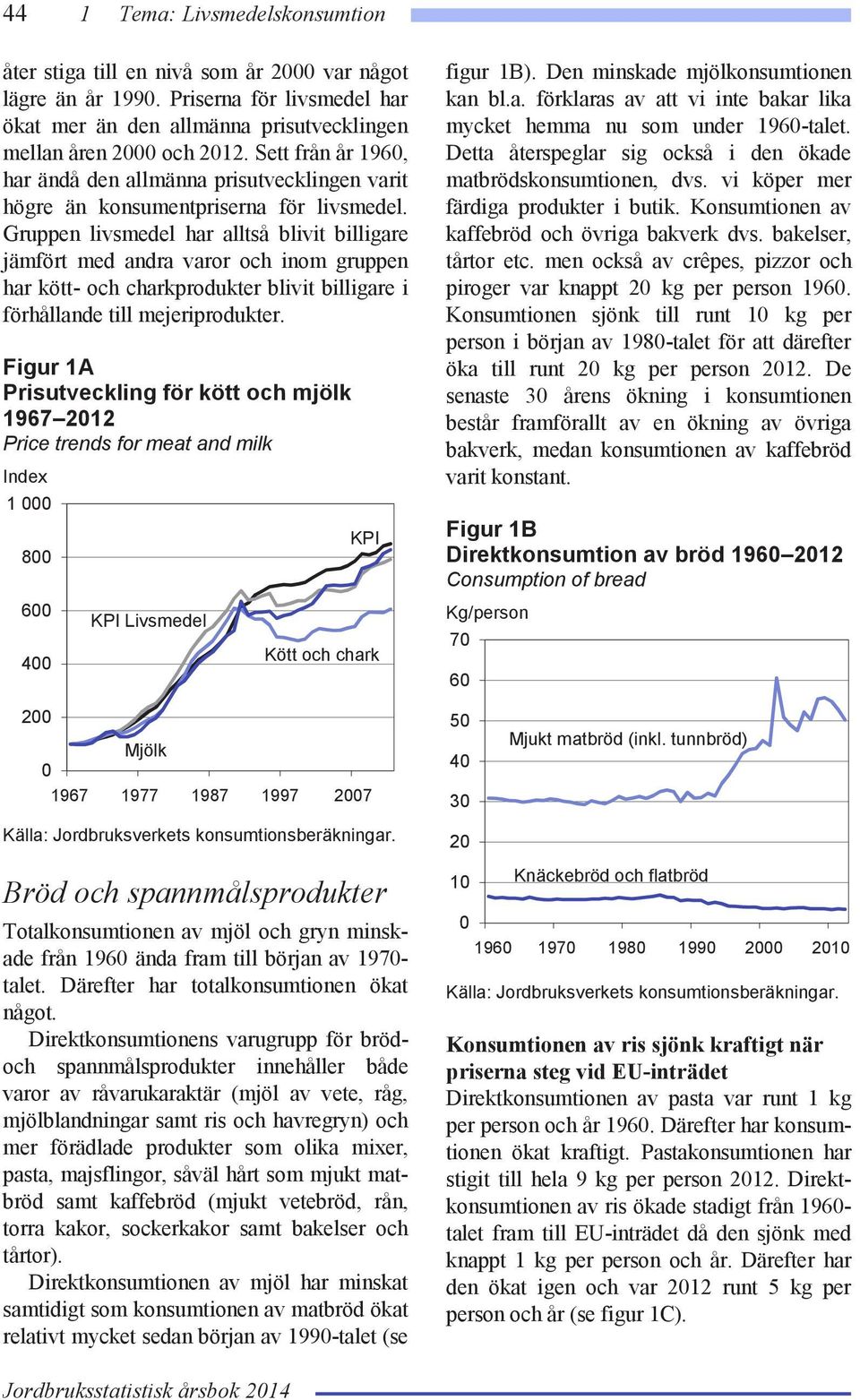 Gruppen livsmedel har alltså blivit billigare jämfört med andra varor och inom gruppen har kött- och charkprodukter blivit billigare i förhållande till mejeriprodukter.