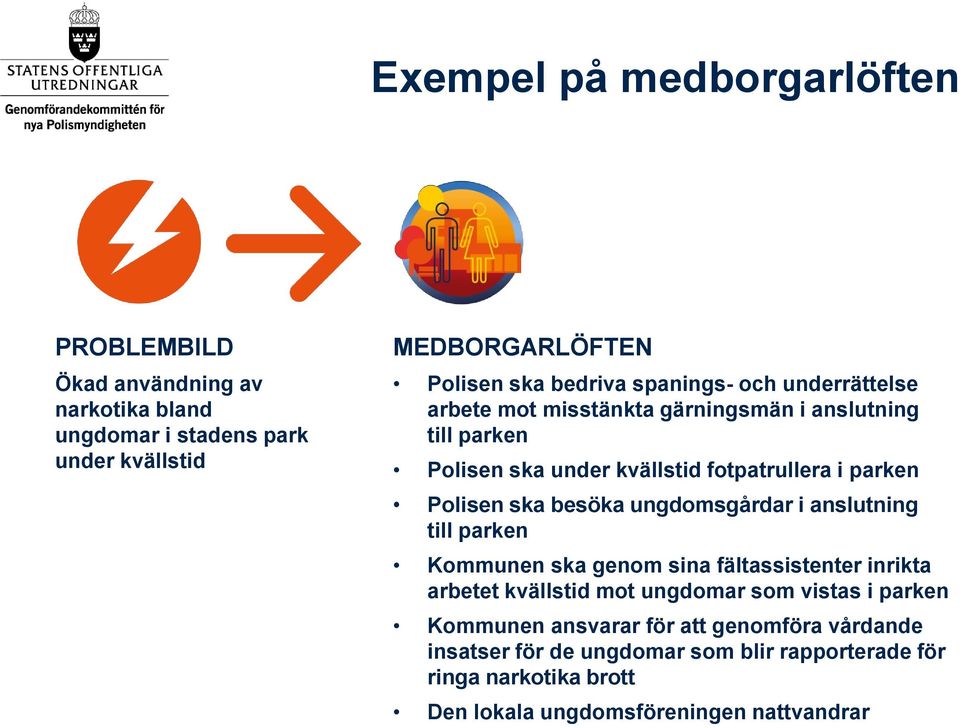 besöka ungdomsgårdar i anslutning till parken Kommunen ska genom sina fältassistenter inrikta arbetet kvällstid mot ungdomar som vistas i parken