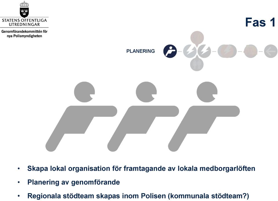 Planering av genomförande Regionala