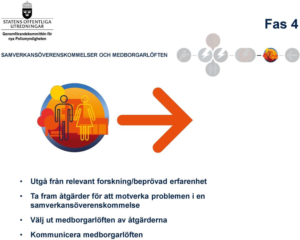 för att motverka problemen i en samverkansöverenskommelse