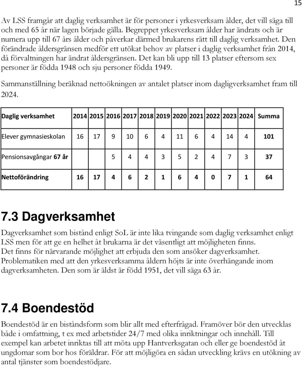 Den förändrade åldersgränsen medför ett utökat behov av platser i daglig verksamhet från 2014, då förvaltningen har ändrat åldersgränsen.