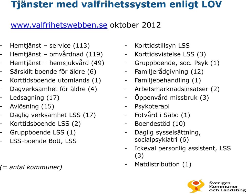 äldre (4) - Ledsagning (17) - Avlösning (15) - Daglig verksamhet LSS (17) - Korttidsboende LSS (2) - Gruppboende LSS (1) - LSS-boende BoU, LSS (= antal kommuner) - Korttidstillsyn LSS -