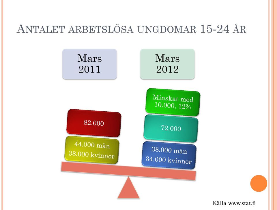 Mars 2011 Mars