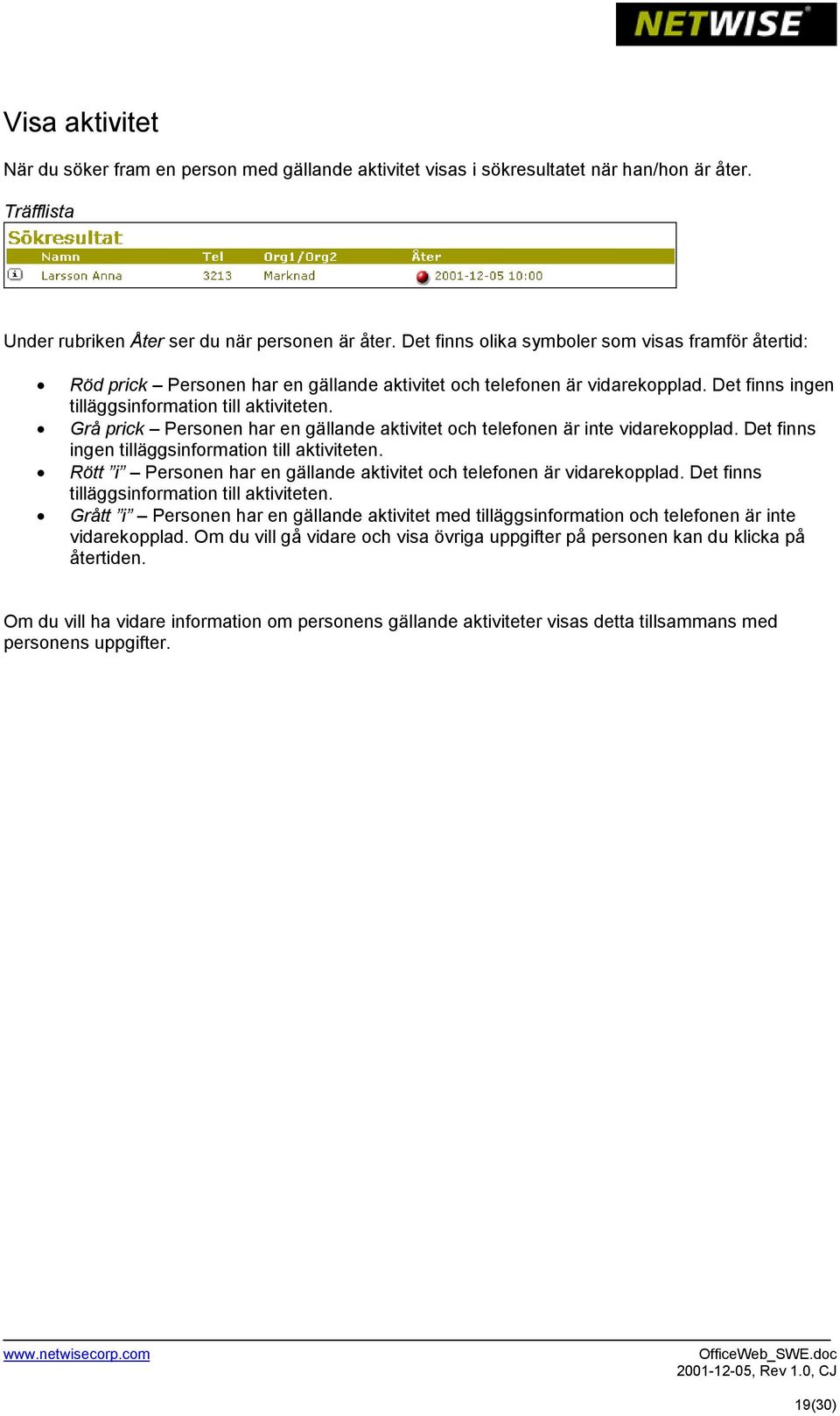 Grå prick Personen har en gällande aktivitet och telefonen är inte vidarekopplad. Det finns ingen tilläggsinformation till aktiviteten.