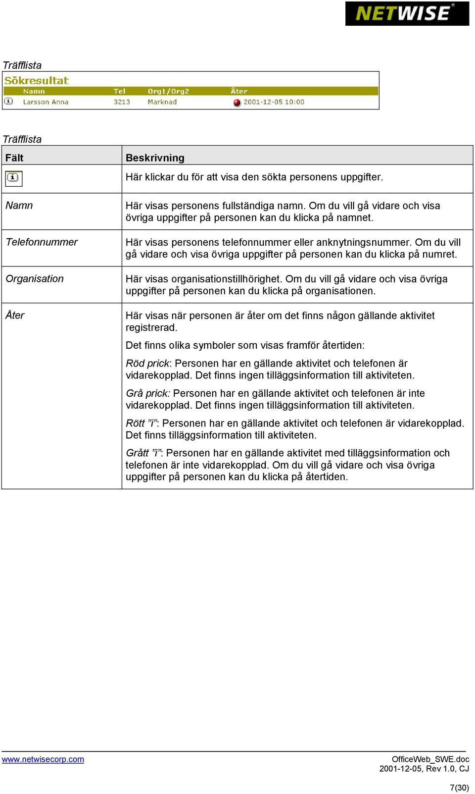 Om du vill gå vidare och visa övriga uppgifter på personen kan du klicka på numret. Här visas organisationstillhörighet.