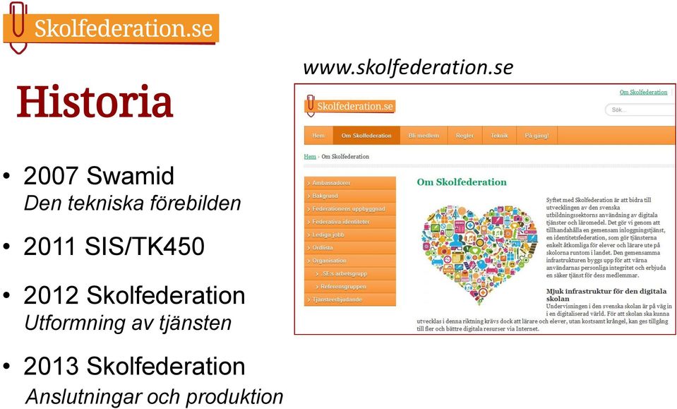 2011 SIS/TK450 2012 Skolfederation
