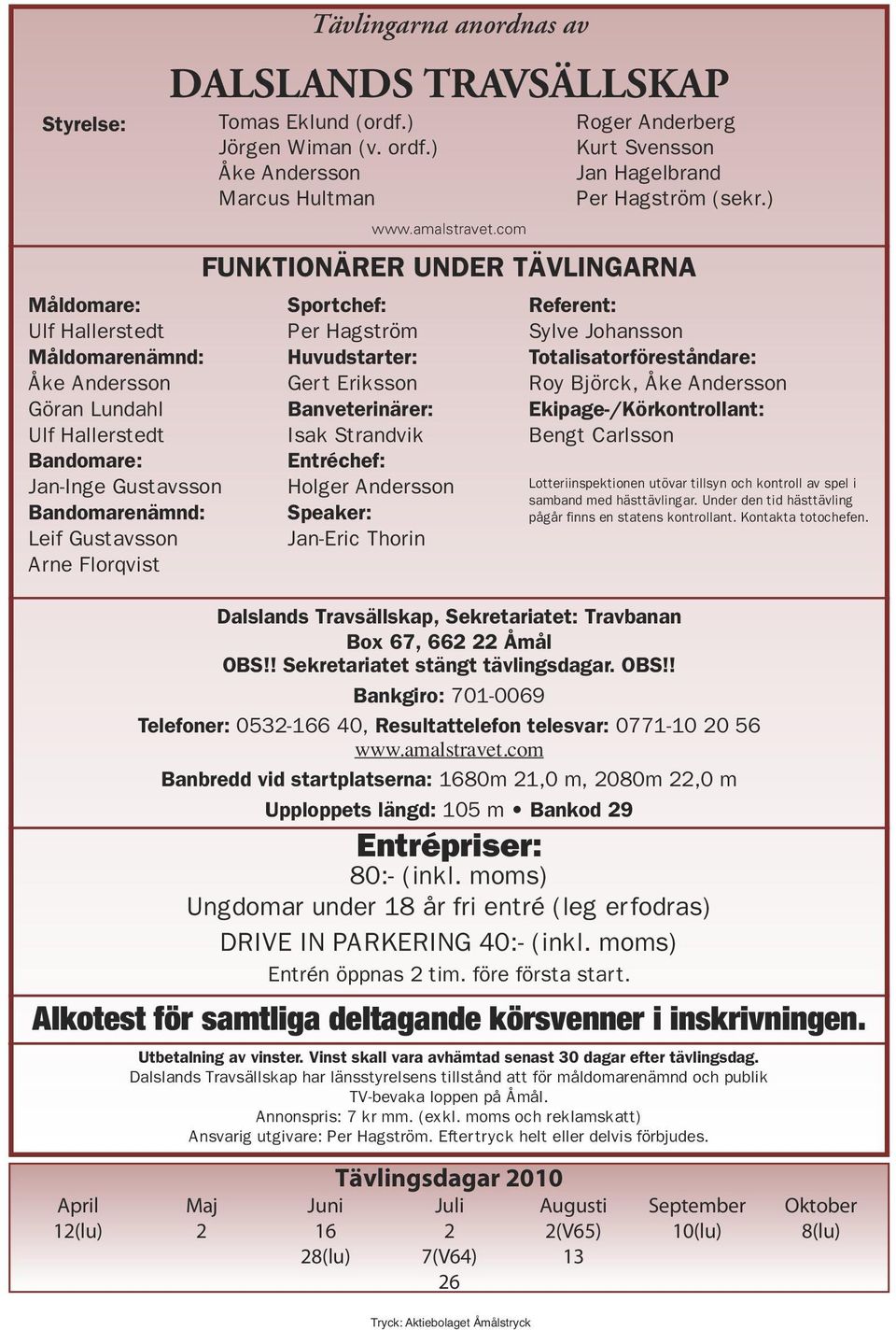 ) FUNKTIONÄRER UNDER TÄVLINGARNA Sportchef: Per Hagström Huvudstarter: Gert Eriksson Banveterinärer: Isak Strandvik Entréchef: Holger Andersson Speaker: Jan-Eric Thorin Referent: Sylve Johansson