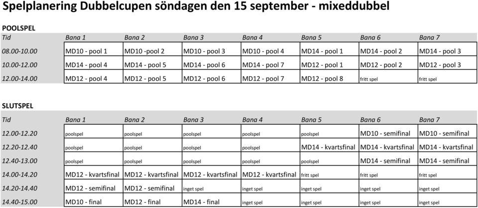 00 MD12 - pool 4 MD12 - pool 5 MD12 - pool 6 MD12 - pool 7 MD12 - pool 8 fritt spel fritt spel SLUTSPEL 12.00-12.20 poolspel poolspel poolspel poolspel poolspel MD10 - semifinal MD10 - semifinal 12.