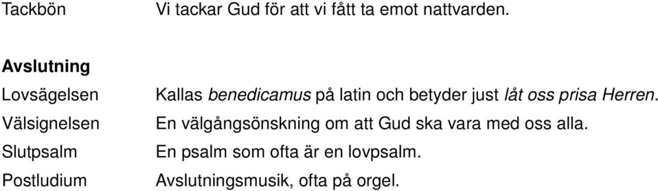 på latin och betyder just låt oss prisa Herren.