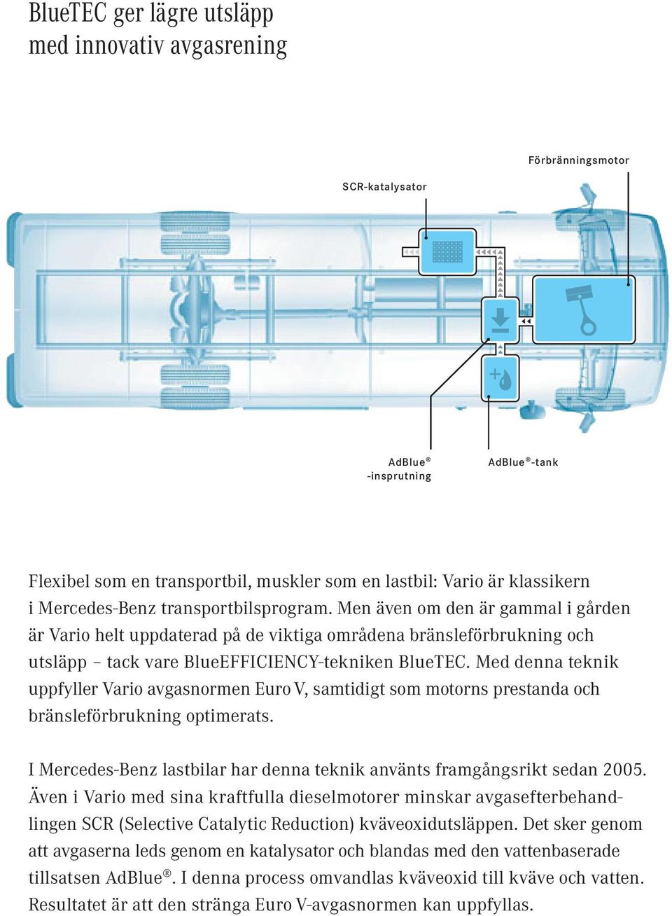 Med denna teknik uppfyller Vario avgasnormen Euro V, samtidigt som motorns prestanda och bränsleförbrukning optimerats. I Mercedes-Benz lastbilar har denna teknik använts framgångsrikt sedan 2005.