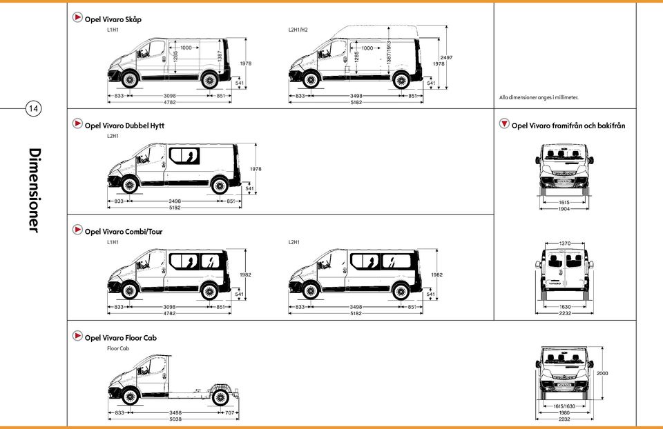 Opel transportbilar. Förbättrar ditt rörelsekapital. - PDF Gratis  nedladdning