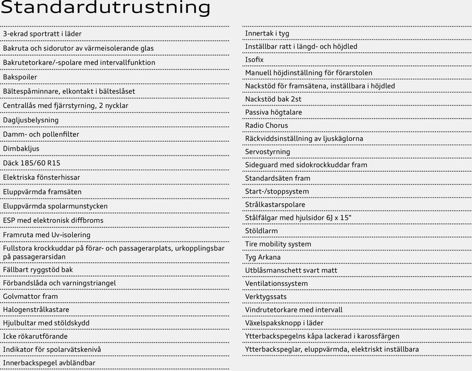 diffbroms Framruta med Uv-isolering Fullstora krockkuddar på förar- och passagerarplats, urkopplingsbar på passagerarsidan Fällbart ryggstöd bak Förbandslåda och varningstriangel Golvmattor fram