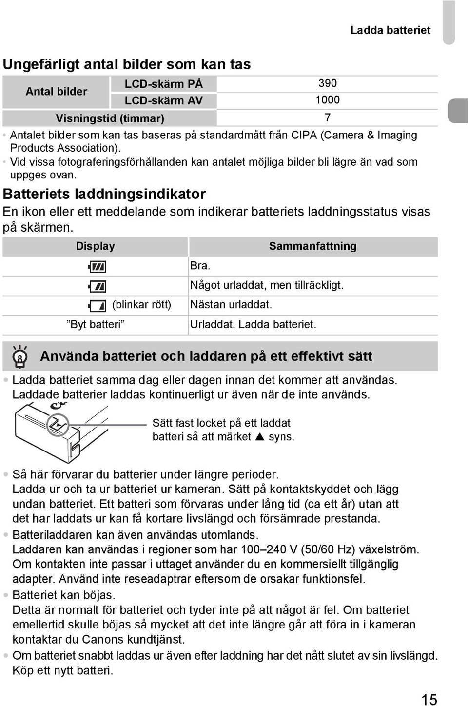 Batteriets laddningsindikator En ikon eller ett meddelande som indikerar batteriets laddningsstatus visas på skärmen. Display Sammanfattning Bra. Något urladdat, men tillräckligt.