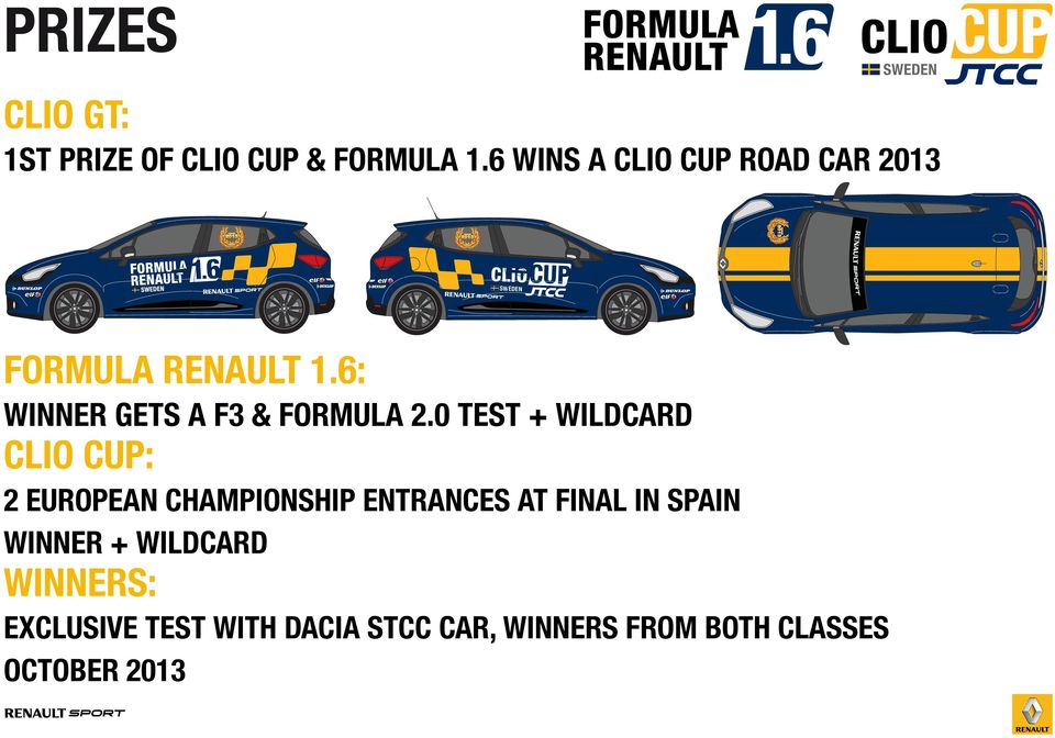 6: Winner gets a f3 & Formula 2.