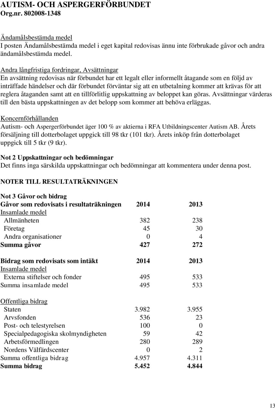 utbetalning kommer att krävas för att reglera åtaganden samt att en tillförlitlig uppskattning av beloppet kan göras.