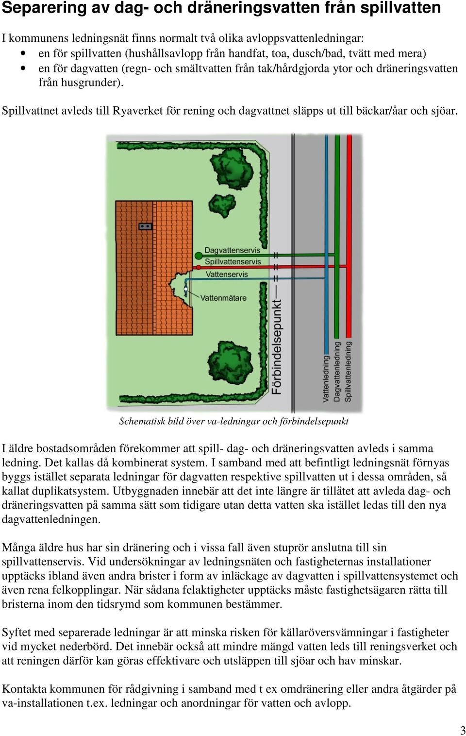 Spillvattnet avleds till Ryaverket för rening och dagvattnet släpps ut till bäckar/åar och sjöar.