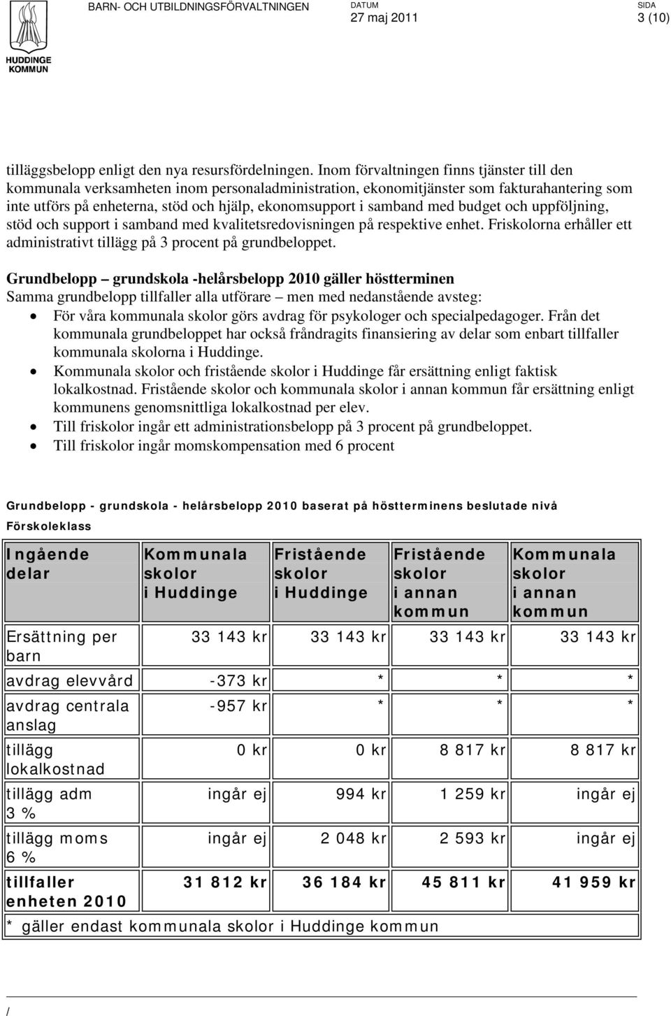 budget och uppföljning, stöd och support i samband med kvalitetsredovisningen på respektive enhet. Frina erhåller ett administrativt tillägg på 3 procent på grundbeloppet.