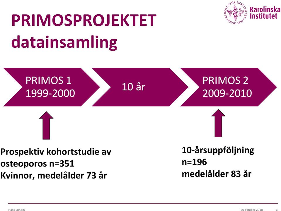 osteoporos n=351 Kvinnor,