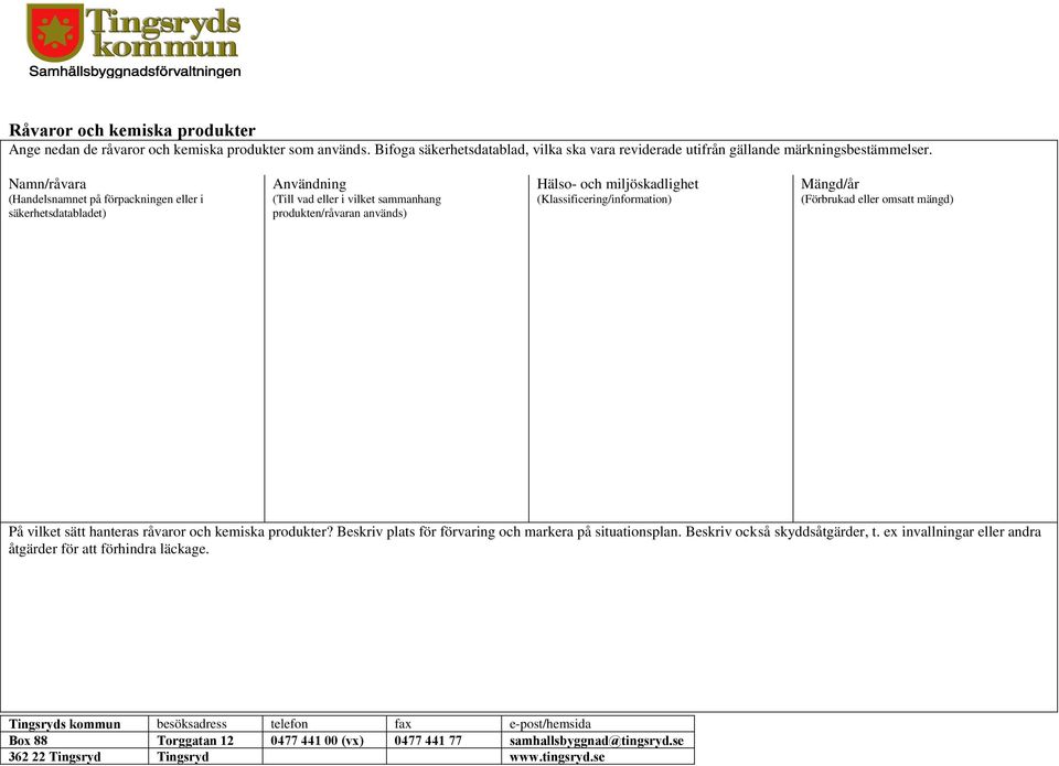 Namn/råvara (Handelsnamnet på förpackningen eller i säkerhetsdatabladet) Användning (Till vad eller i vilket sammanhang produkten/råvaran används) Hälso- och