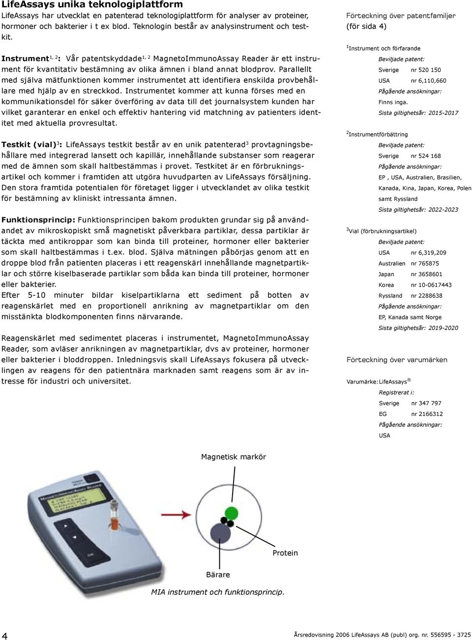 Instrument 1, 2 : Vår patentskyddade 1, 2 MagnetoImmunoAssay Reader är ett instrument för kvantitativ bestämning av olika ämnen i bland annat blodprov.