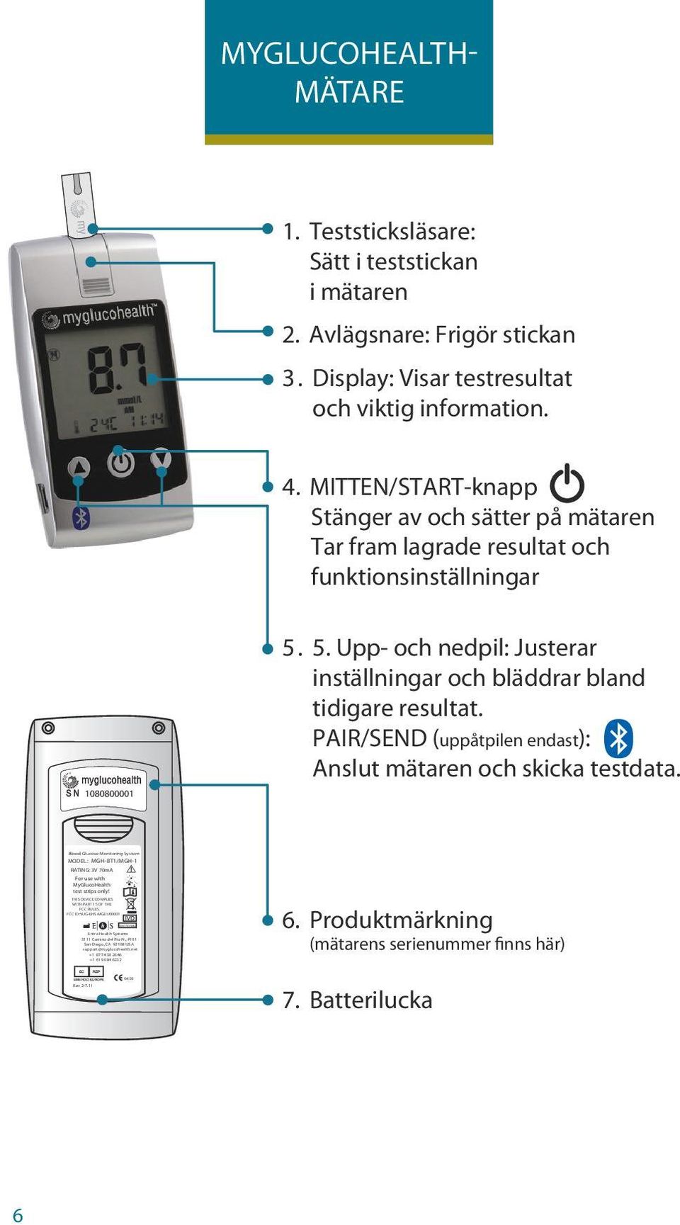 Avlägsnare: Frigör stickan 3. Display: Visar testresultat och viktig information. 4.