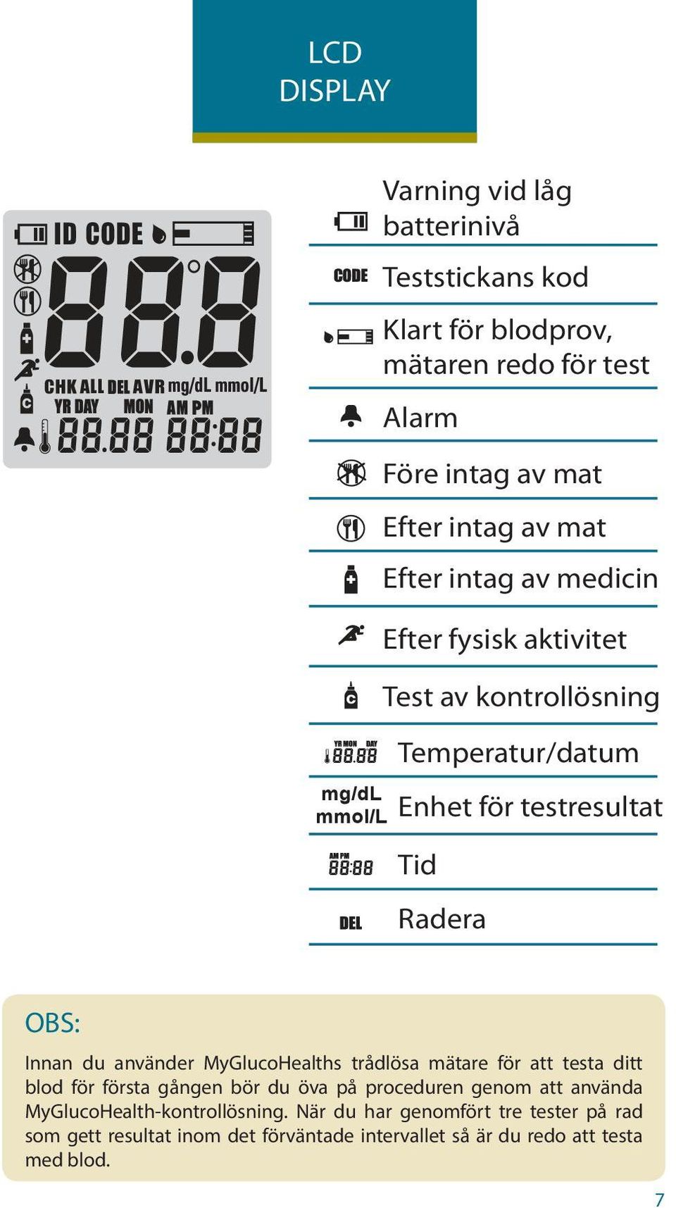 Innan du använder MyGlucoHealths trådlösa mätare för att testa ditt blod för första gången bör du öva på proceduren genom att använda