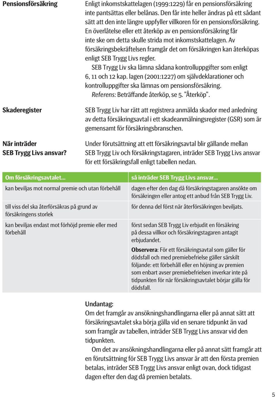 En överlåtelse eller ett återköp av en pensionsförsäkring får inte ske om detta skulle strida mot inkomstskattelagen.
