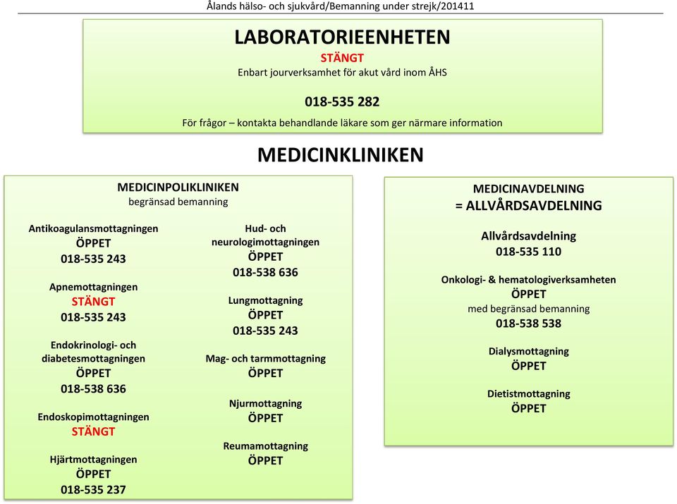 018 535 237 MEDICINPOLIKLINIKEN begränsad bemanning Hud och neurologimottagningen 018 538 636 Lungmottagning 018 535 243 Mag och tarmmottagning Njurmottagning