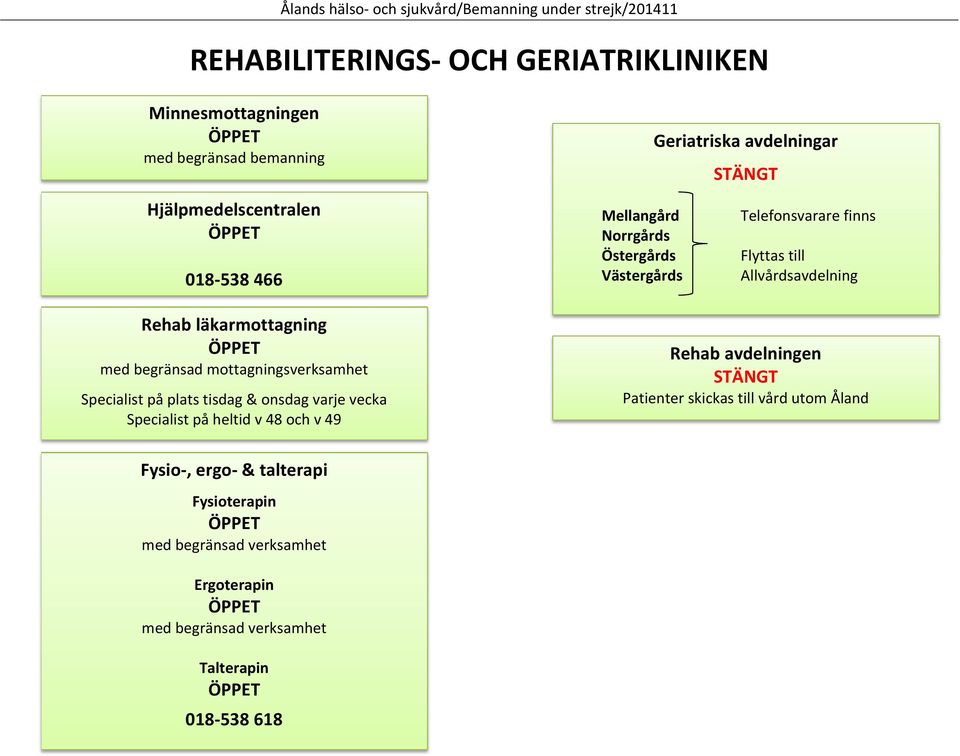 Östergårds Västergårds Geriatriska avdelningar Telefonsvarare finns Flyttas till Allvårdsavdelning Rehab avdelningen Patienter